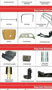 Auto Rickshaw Body Parts